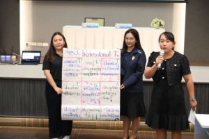 โครงการพัฒนาศักยภาพครูประจำการและครูพี่เลี้ยงให้มีคุณลักษณะของ Strong Teacher